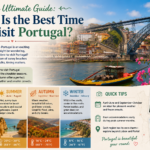 Best Time to Visit Portugal?